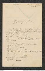Nachlass Franz Steindachner, Brief von Elisabeth Salmin an Franz Steindachner (09.04.1878), Inv.Nr. 432.05, Seite 1